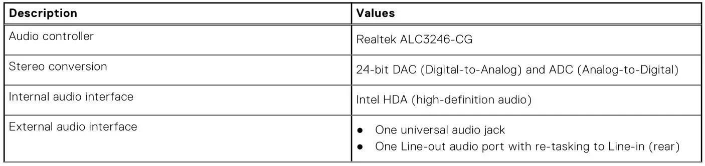 DELL OptiPlex 3000 Tower - Table 11. Audio specifications