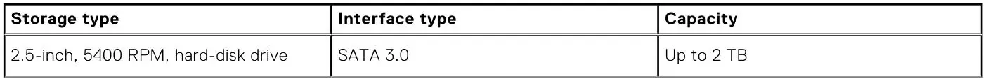 DELL OptiPlex 3000 Tower - Table 13. Storage specifications