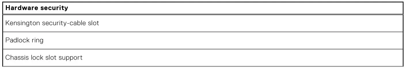 DELL OptiPlex 3000 Tower - Table 20. Hardware security