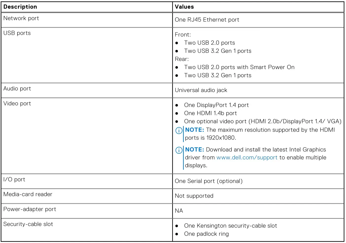 DELL OptiPlex 3000 Tower - Table 7. External ports