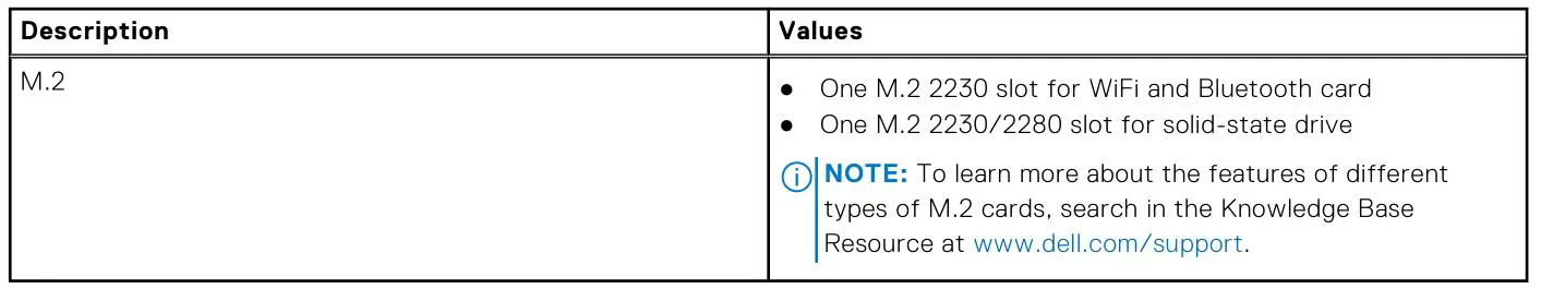 DELL OptiPlex 3000 Tower - Table 8. Internal slots