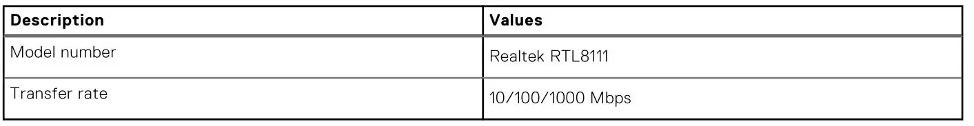 DELL OptiPlex 3000 Tower - Table 9. Ethernet specifications