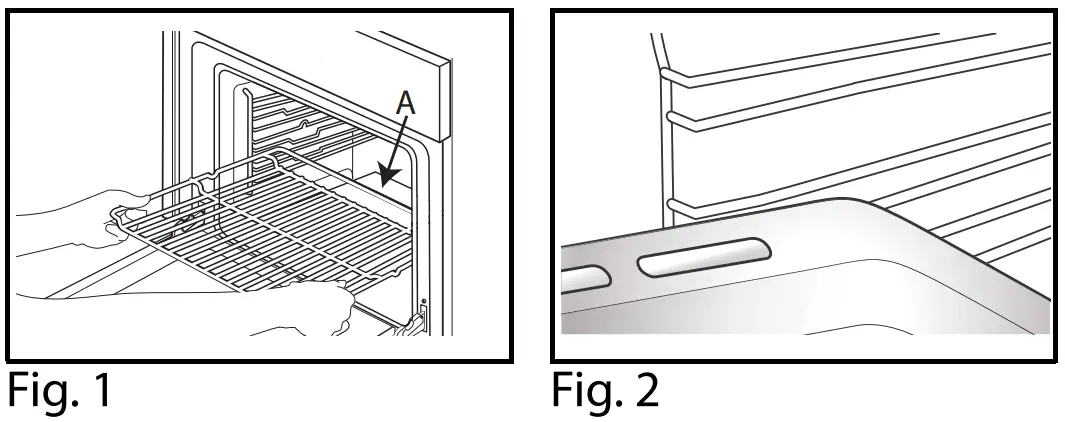Control panel Description