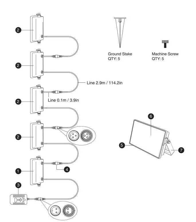 ONFORU H05HCW LED Flood Light fig 1