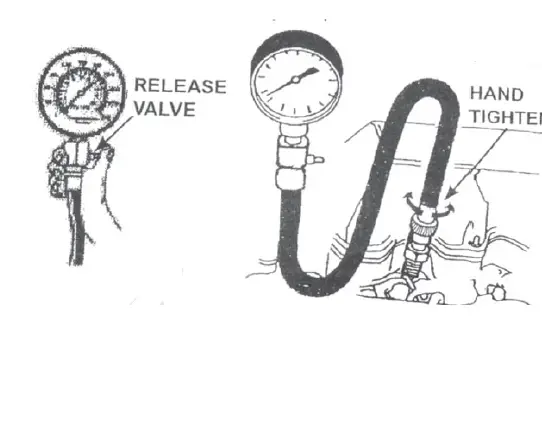 BORMANN BWR5132 Gasoline Compressor Gauge 1