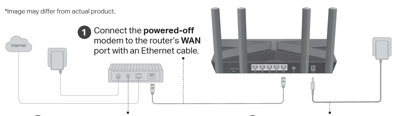 tp-link-Archer-AX10-Dual-Band-Wi-Fi-6-Router-02