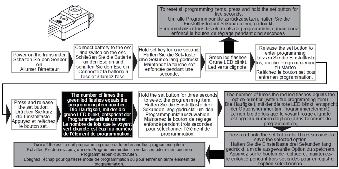 ARRMA-ARA7617V2T1-Felony-6S-BLX-Street-Bash-All-Road-Muscle-Car-RTR-33