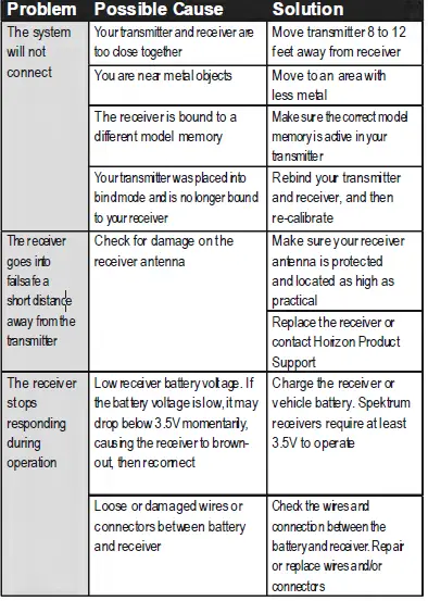 ARRMA-ARA7617V2T1-Felony-6S-BLX-Street-Bash-All-Road-Muscle-Car-RTR-73