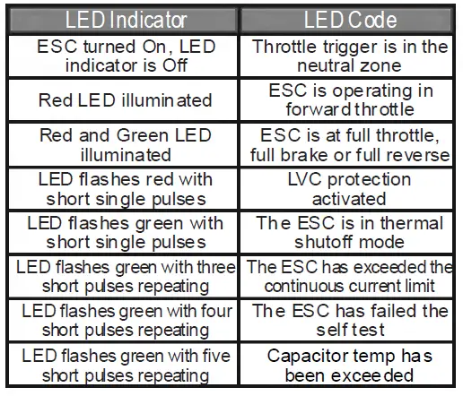 ARRMA-ARA7617V2T1-Felony-6S-BLX-Street-Bash-All-Road-Muscle-Car-RTR-76