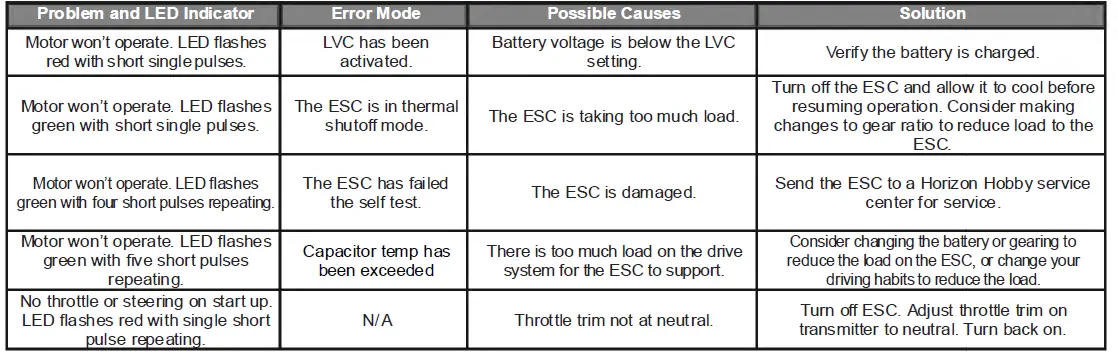 ARRMA-ARA7617V2T1-Felony-6S-BLX-Street-Bash-All-Road-Muscle-Car-RTR-77