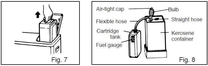SENGOKU MGN-110 Kerosene Heater-10
