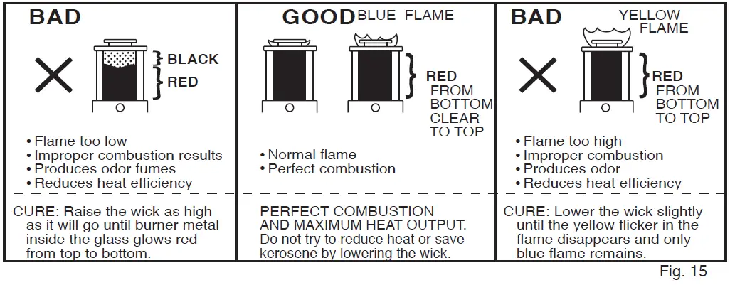 SENGOKU MGN-110 Kerosene Heater-15