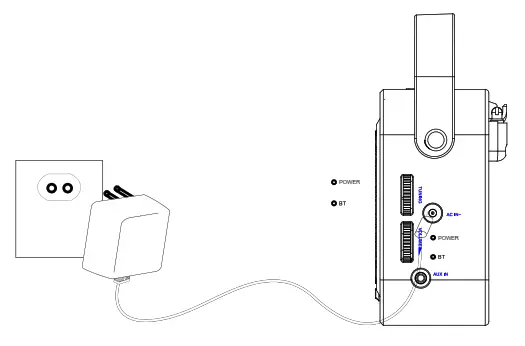 PHILCO PJR2200BT Portable AM FM Radio with Bluetooth - POWER SUPPLY