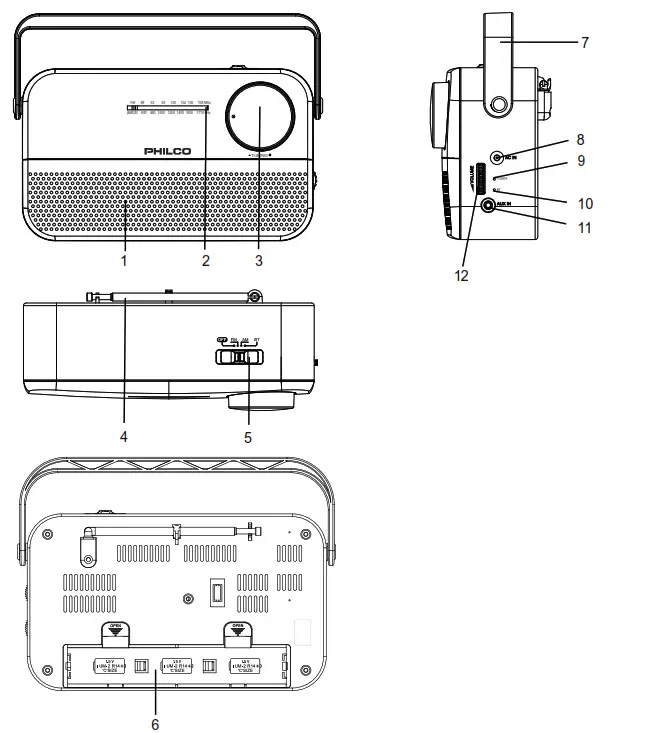 PHILCO PJR2200BT Portable AM FM Radio with Bluetooth