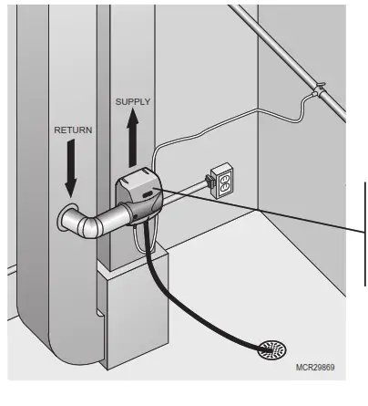 Honeywell Home Humidifier - HVAC system