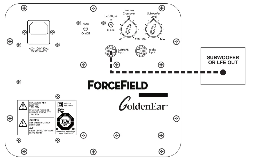 GoldenEar ForceField Powered Subwoofers - fig 1