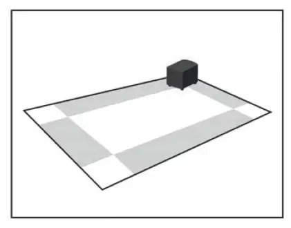 GoldenEar ForceField Powered Subwoofers - fig 19