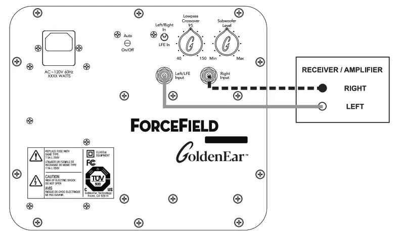 GoldenEar ForceField Powered Subwoofers - fig 2