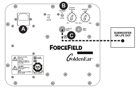 GoldenEar ForceField Powered Subwoofers - fig 21