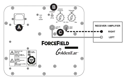 GoldenEar ForceField Powered Subwoofers - fig 22