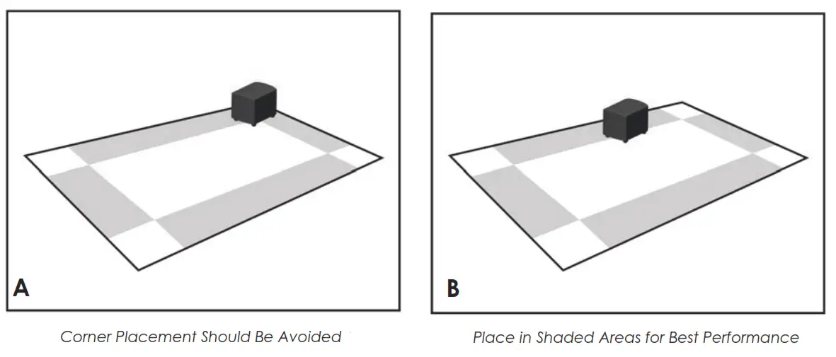 GoldenEar ForceField Powered Subwoofers - fig