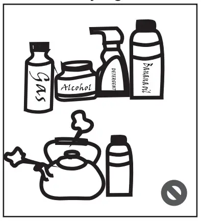 Cleaning instruction