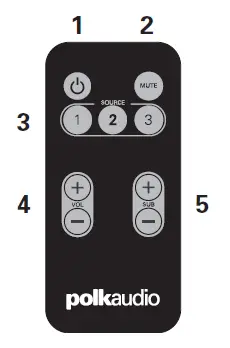 polkaudio-digital-one step-fig-4