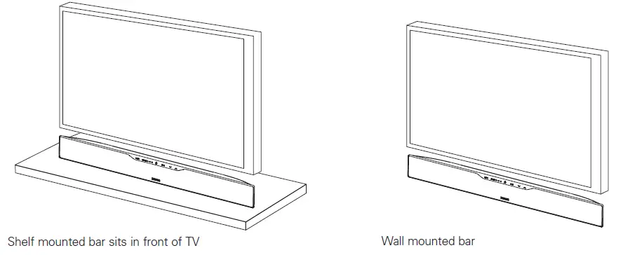 polkaudio-digital-one step-fig-6