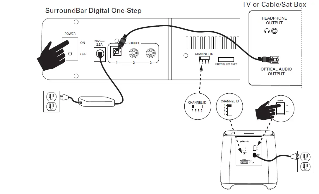 polkaudio-digital-one step-fig-9
