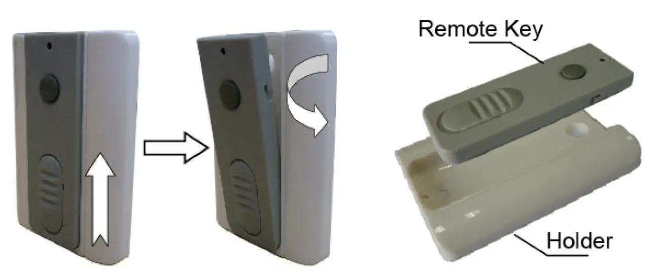 TOPENS TC173 Wireless Push Button 1