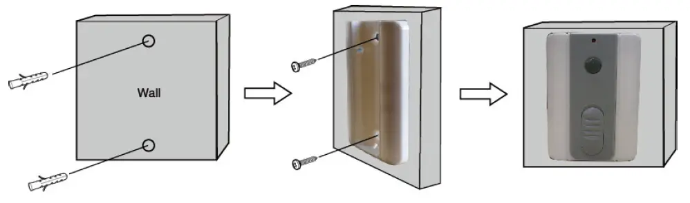 TOPENS TC173 Wireless Push Button 2