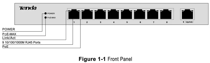 Tenda TEG1009P Switch with 9 ports - fig1