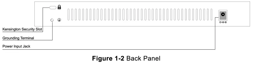 Tenda TEG1009P Switch with 9 ports - fig2
