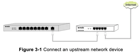 Tenda TEG1009P Switch with 9 ports - fig8
