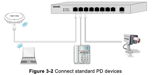 Tenda TEG1009P Switch with 9 ports - fig9