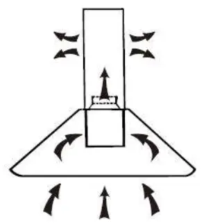 HOOVER HDG9DCK3BWIFI Cooker Hood VENT INSIDE