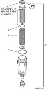 Fig. 5. Spare parts diagramC