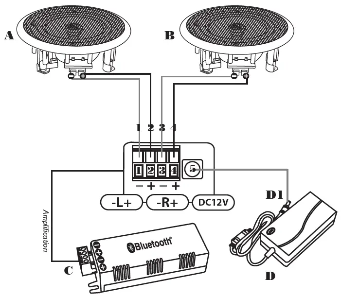 Pyle-PDICBT266-Bluetooth-Flush-Mount-FIG- (6)