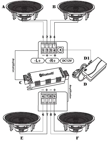 Pyle-PDICBT266-Bluetooth-Flush-Mount-FIG- (7)