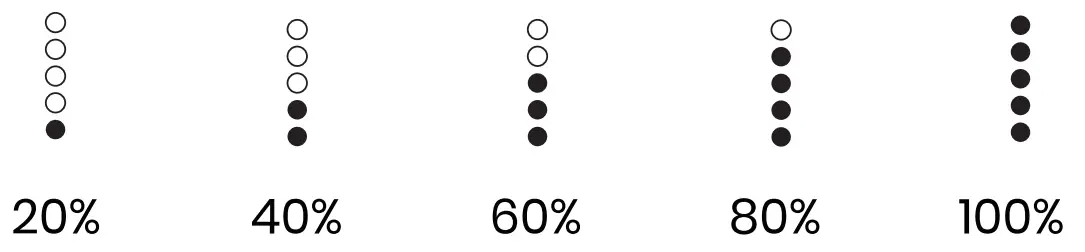 contour design 601407 SliderMouse Pro Wireless - Battery