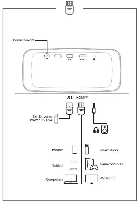 PHILIPS-NPX320-NeoPix-320-fig-2