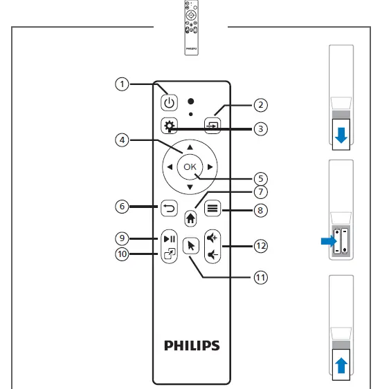 PHILIPS-NPX320-NeoPix-320-fig-3