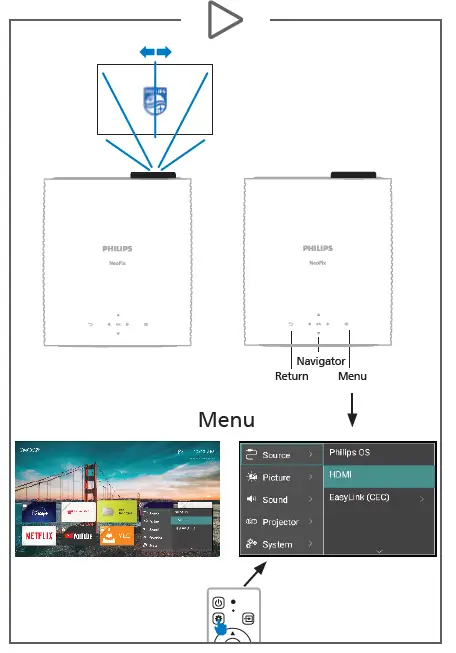 PHILIPS-NPX320-NeoPix-320-fig-6