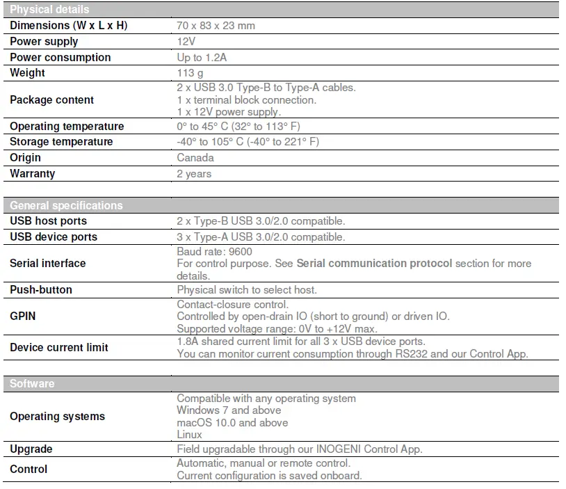 INOGENI-B09JPDQ9SB-Toggle-USB-3-0-Switcher-FIG-2