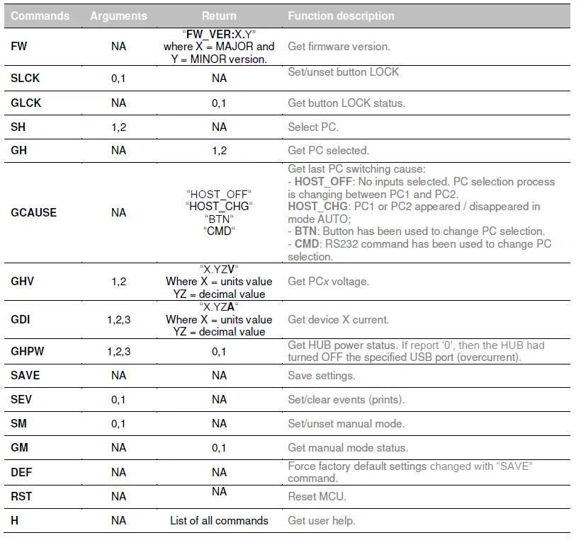 INOGENI-B09JPDQ9SB-Toggle-USB-3-0-Switcher-FIG-3