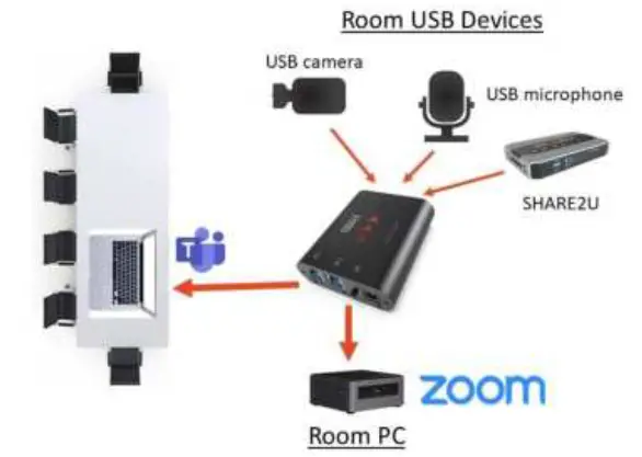 INOGENI-B09JPDQ9SB-Toggle-USB-3-0-Switcher-FIG-5