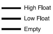 groen SSB-3E-5E-10E Domestic Smartsteam 100 Boilerless Steamer-15