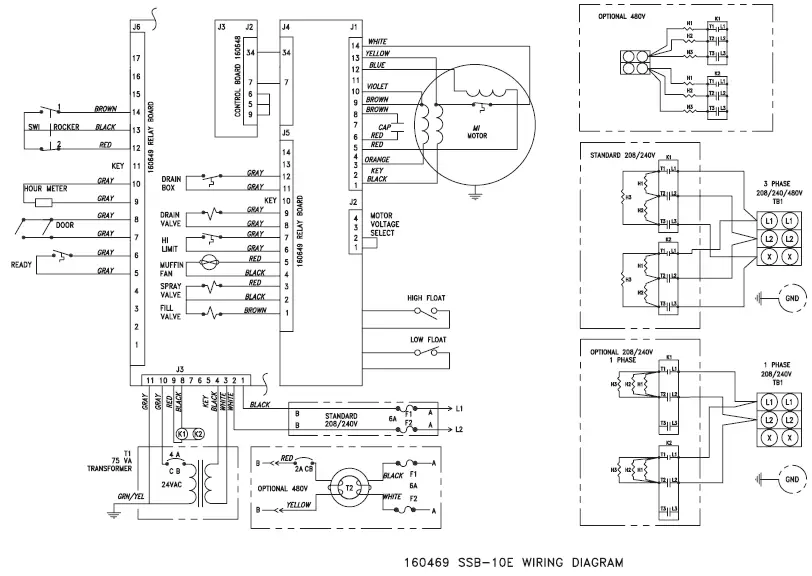 groen SSB-3E-5E-10E Domestic Smartsteam 100 Boilerless Steamer-18