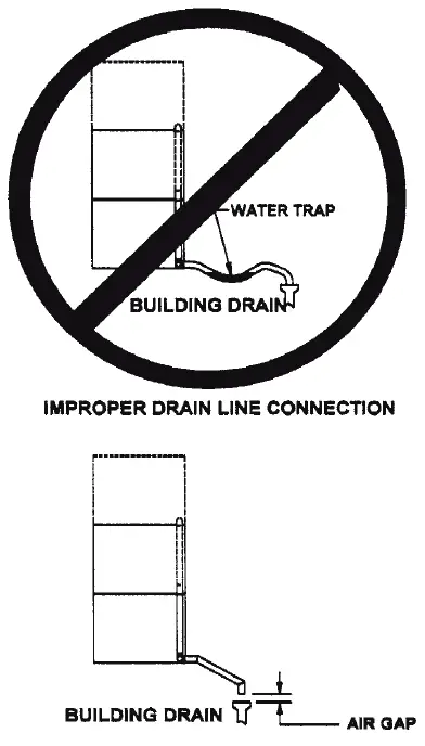groen SSB-3E-5E-10E Domestic Smartsteam 100 Boilerless Steamer-2