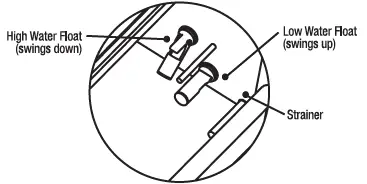 groen SSB-3E-5E-10E Domestic Smartsteam 100 Boilerless Steamer-5